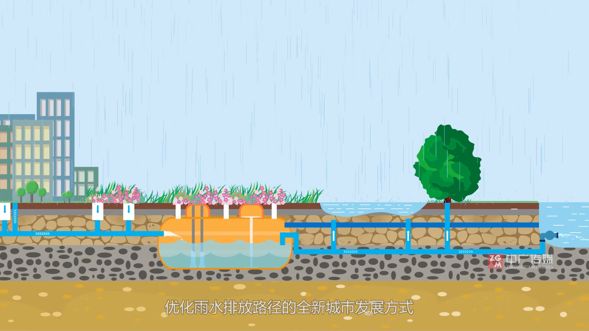 龍崗區(qū)海(hǎi)綿城(chéng)市(shì)