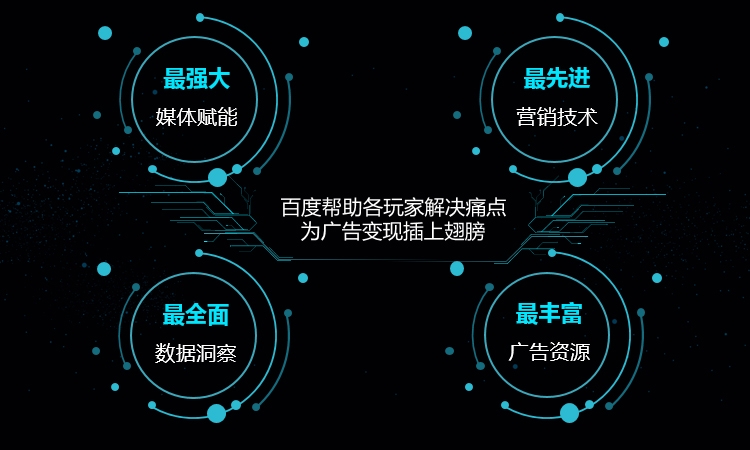 當生(shēng)活越來(lái)越智能(néng)後，百度能(néng)做(zuò)的(de)比你(nǐ)想象中更重要(yào)